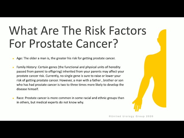 Newly Diagnosed Prostate Cancer United Urology 4554